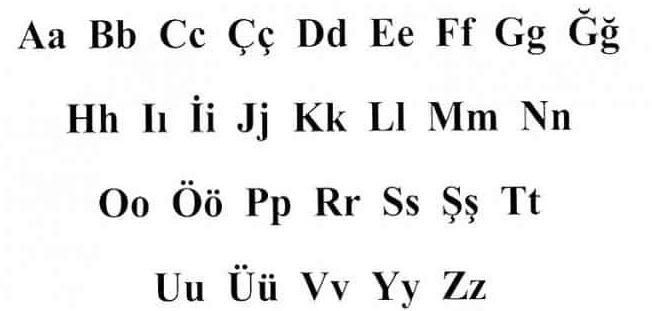 latin alfabesi